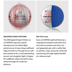 Srixon Q-STAR Ultispeed Trackline Golfbolde 12 stk.