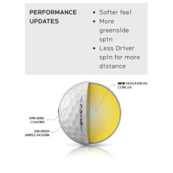 Srixon Z-STAR Golfbolde 12 stk.